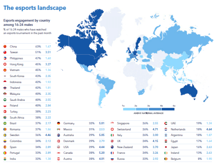 Which country has the most. Which Countries have Dacia. Which Countries have Airbnb. Which Countries have Bakalland product.