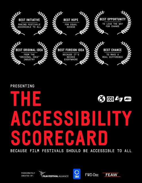 The Accessibility Scorecard